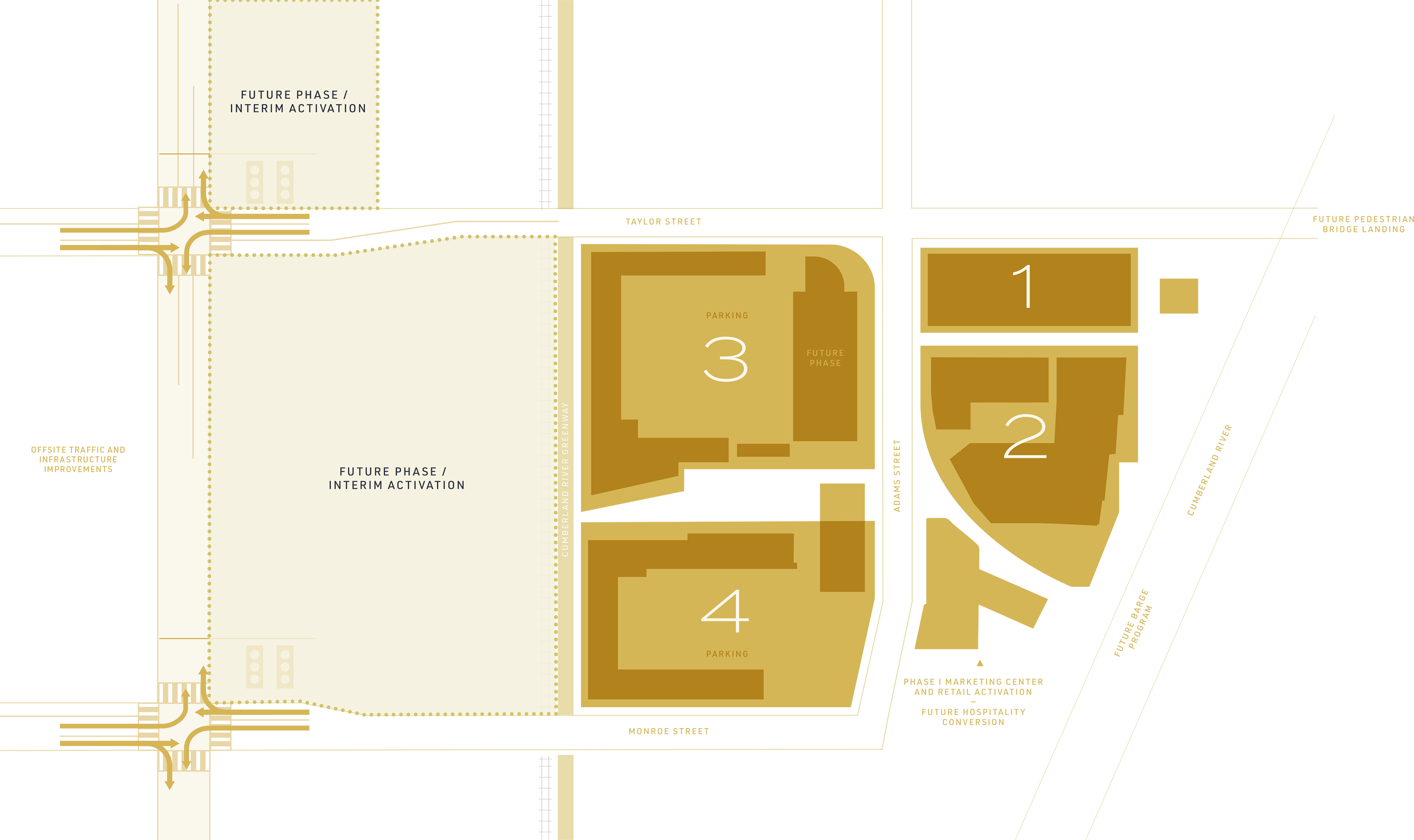 Site map showing future phase program